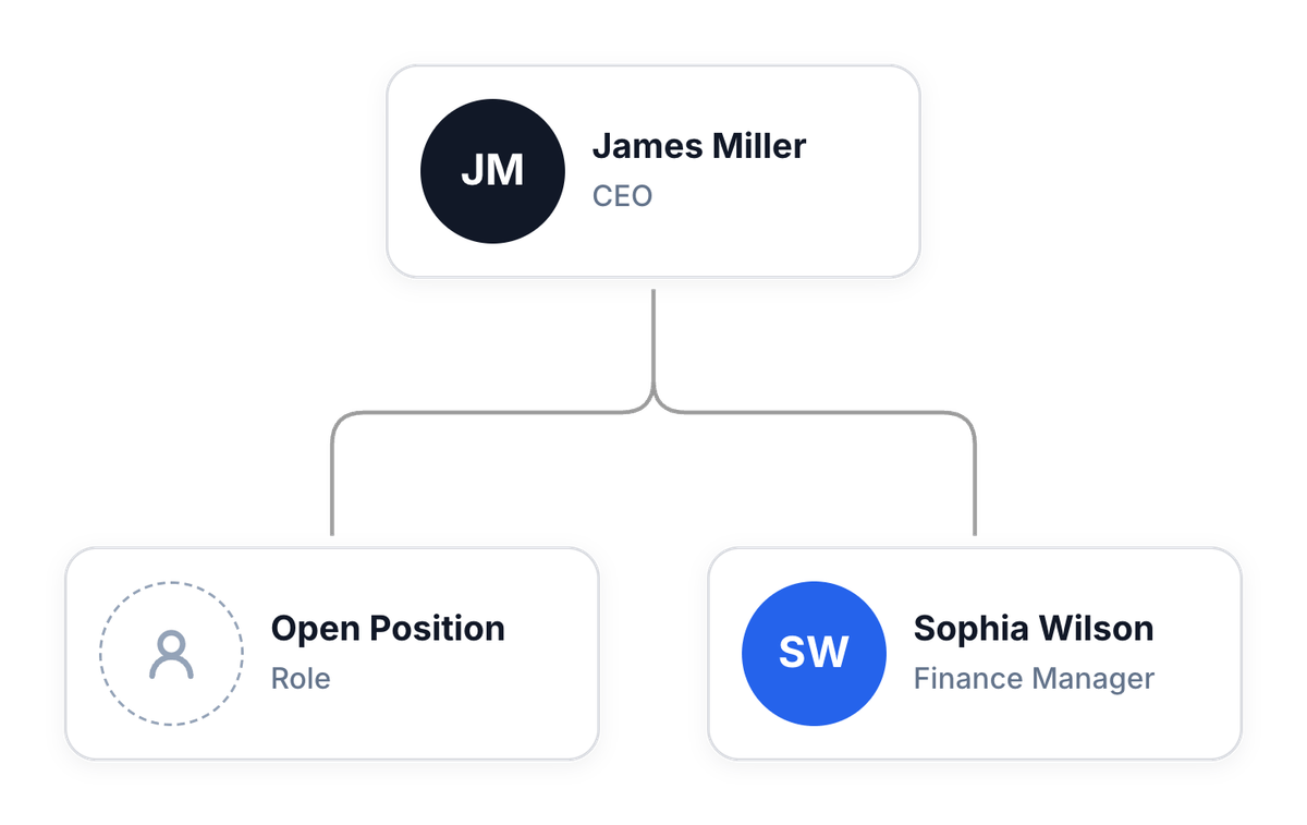 Organization chart maker template preview